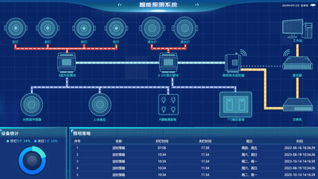 樱花草中文在线观看高清视频照明系统.png