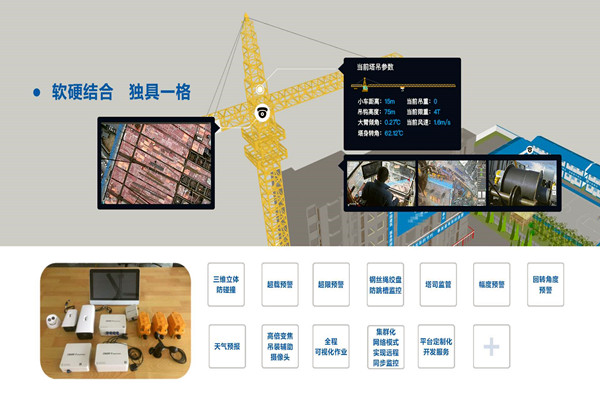 有效集成？楼宇自动化系统两点做到！