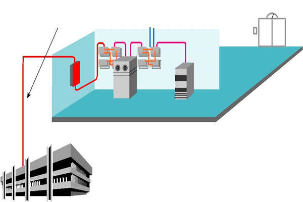 楼宇智能化系统理想的布线方式！(图1)